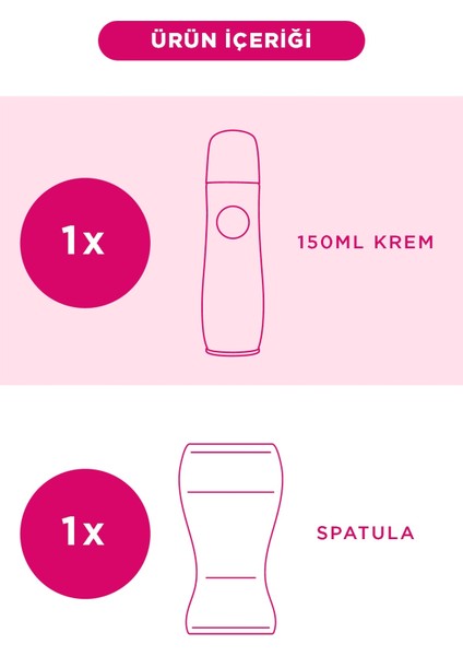 Tüy Dökücü Krem Sprey Bacak & Vücut Bölgesi Hassas Ciltler 150ML x 2 Adet