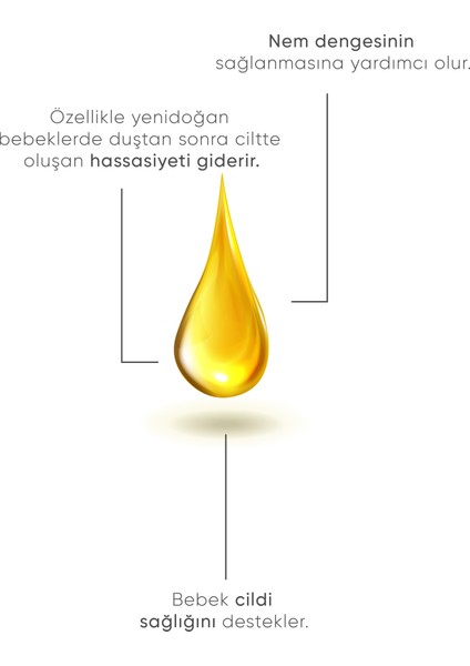 IVA NATURA Organik Bebek Yağı Badem Özlü 125 ML