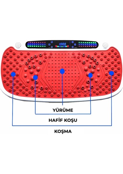 Ysx Uzaktan Kumandalı & Titreşimli  Bluetooth Hoparlörlü 4 Programlı Spor Masaj Aleti