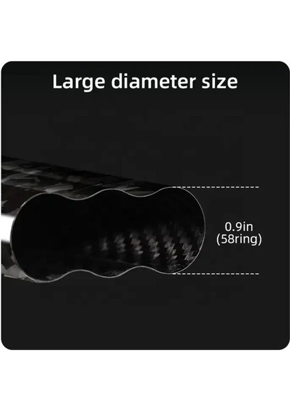 Lubinski Carbonfiber Puro Kılıfı Siyah 3lü (60RING)