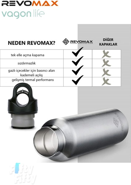 Revomax 473 ml Özel Kapak Sistemli 18SAAT Sıcak/36 Saat Soğuk Çelik Termos -473ML