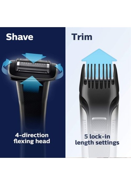 Norelco BG7040/42 Erkek Tıraş ve Vücut Bakım Kiti (Yurt Dışından Gönderilir) fırsatları