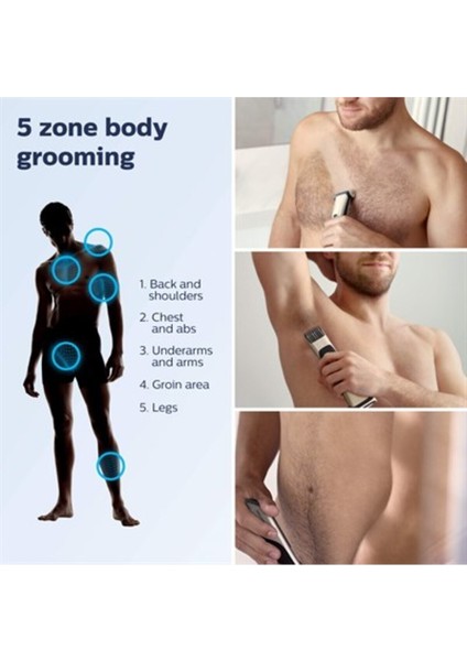 Norelco BG7040/42 Erkek Tıraş ve Vücut Bakım Kiti (Yurt Dışından Gönderilir) indirimleri