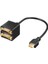 HDMI 2 DVI Çevirici HDMI 2 Port DVI Çevirici HDMI 2x DVI Çevirici 1