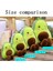 Avokado Yastık Peluş Oyuncak Sevimli Yaratıcı Meyve Bez Bebek Yastık Erkekler ve Kadınlar Hediye (Avokado, Büyük (23.2")) (Yurt Dışından) 3