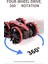 Çocuklar Için Uzaktan Kumandalı Amfibi 4WD Suya Dayanıklı Dublör Offroad Arabası 2,4 Ghz Uzaktan Kumanda 360° Dönen Uzaktan Kumandalı Araba Su ve Kara Erkekler Için Noel Doğum Günü (Yurt Dışından) 3
