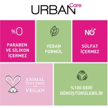 Urban Care Biotin Şampuan & Saç Kremi Keratin Bakım Seti 330 Ml