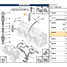 Psa Kablolu Enjektör Dw8 1,9d Partner Berlingo Expert Jumpy (198092)