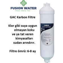 Fusion Water Su Arıtma Cihazı Filtre Seti/4'lü İnline Filtre Seti