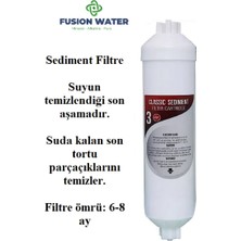 Fusion Water Su Arıtma Cihazı Filtre Seti/4'lü İnline Filtre Seti