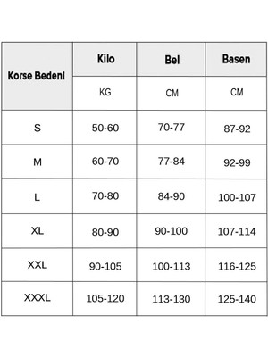 Myreınıng Göğüs ve Karın Bölgesi Toparlayıcı Dik Duruşa Yardımcı Erkek Atlet Korse 2 Li Avantaj Paketi