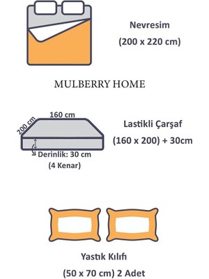 Mulberry Dubbelsid Çift Taraflı Nevresim Takımı Çift Kişilik 200 x 220 cm Syah-Gri