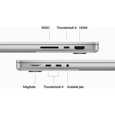 Apple MacBook Pro M3 Pro 18GB 512GB SSD macOS 14 Fiyatı