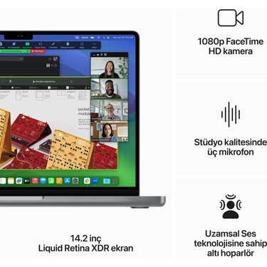 Apple MacBook Pro M3 8GB 1TB SSD macOS 14 Taşınabilir Fiyatı