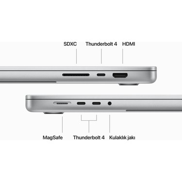 Apple MacBook Pro M3 Pro 36GB 512GB SSD macOS 16 Fiyatı
