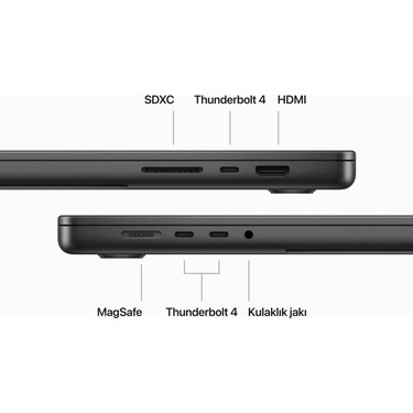 Apple M3 Max MacBook Pro 16インチ 16インチMacBook Pro [整備済製品] 16コアCPUと40コアGPUを搭載した