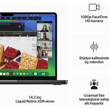 Apple MacBook Pro M3 Pro 18GB 512GB SSD macOS 14 Fiyatı