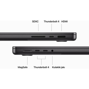 MacBook Pro 14インチ M3Pro 18GB 512GB Apple MacBook Pro M3 Pro 18GB 512GB SSD macOS 16 Fiyatı
