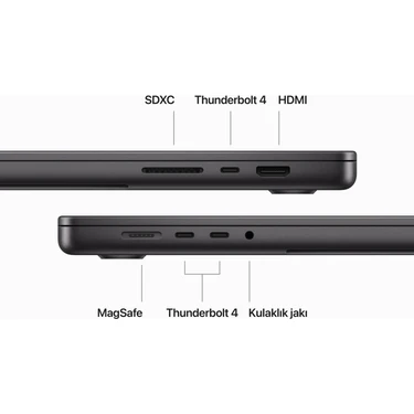 Apple MacBook Pro M3 Pro 18GB 512GB SSD macOS 16 Fiyatı