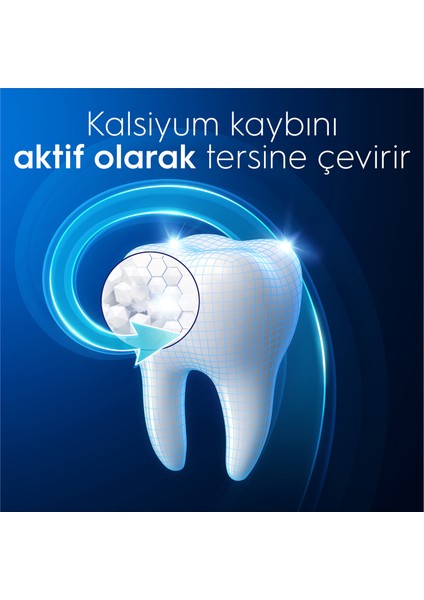 Pro Densify Clinic Çürük Kalkanı Diş Macunu 65 ml