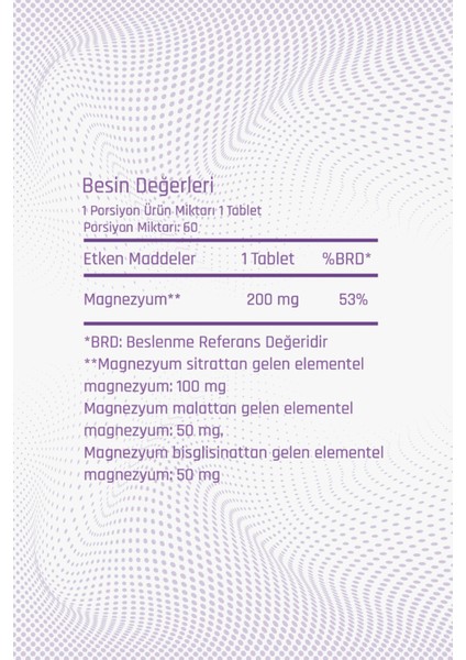Magnesium Complex 60 Tablet fiyatları