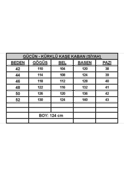 Yakası Kürklü Fermuarlı Kaşe Kaban fırsatları