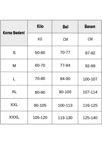 Underwomen Kadın Ten Rengi Iz Yapmayan Lazer Kesim Toparlayıcı Yüksek Bel Slip Korse Ten indirimleri