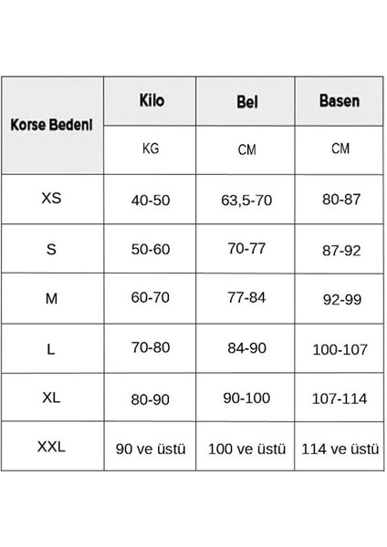 Underbust Alt Karın ve Göbek Toparlayıcı Iz Bırakmayan Lazer Kesim Sıkılaştırıcı Kadın Yüksek Bel Slip Siyah Renk Korse fırsatları