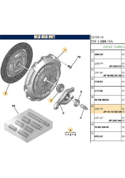 Debriyaj Seti 207 307 308 Partner Berlingo C4 1.6hdı (3000951561-1611269280)