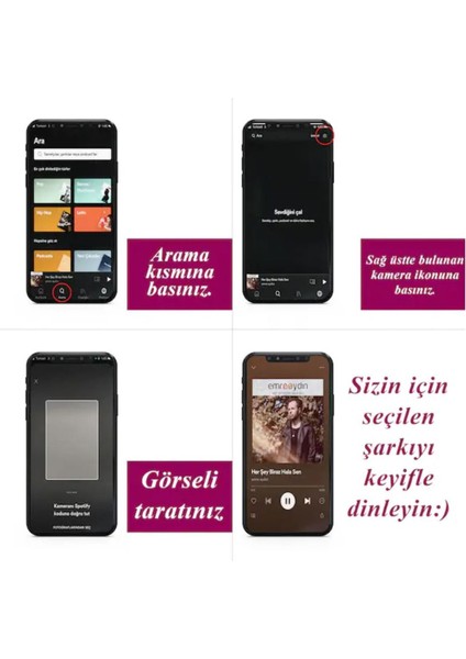 Spotify Kodlu Kişiye Özel Kupa Bardak ve Altlıgı fırsatları