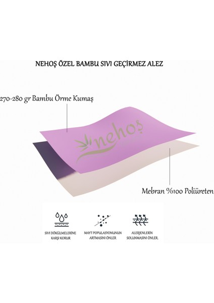 Özel Bambu Su Sıvı Geçirmez Yatak Koruyucu Alez Fitted Full Kenar Alez Çarşaf Tek Çift Battal (10 Farklı Ebat)