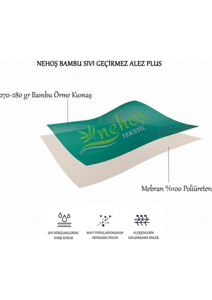 Plus+ Bambu Su Sıvı Geçirmez Yatak Koruyucu Alez Fitted Full Kenar Alez Çarşaf Tek Çift Battal (10 Farklı Ebat) fiyatları