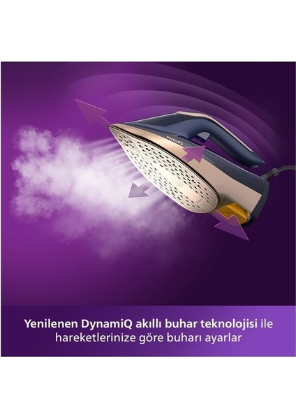Azur Güncel Serisi Buharlı Ütü , Luciole Lambader Hediye fiyatları