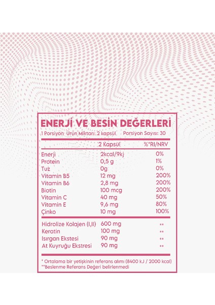 Revival Hair-Nail Kapsül, Saç Vitamini Kolajen Keratin Biotin, Isırgan Atkuyruğu Eks. B5-B6-C-E Vita fiyatları