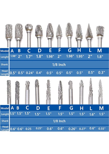Caide Çapak Seti 20 Adet 1/8 Inç Shank Kalıp Kesme Çapakları Ahşap Oyma Aksesuarları (Yurt Dışından) modelleri