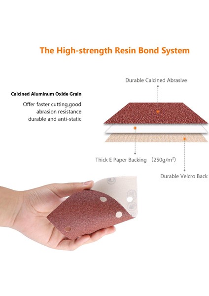 25 Adet Zımpara Pedleri, Zımpara Kağıdı Cırt Cırtlı Kum Kağıdı 93X185MM Delikli 8 Delikli Kum 40/60/80/120 Fit Sac Orbital Zımpara Çoklu Zımpara Alüminyum Oksit Tahıl (Yurt Dışından) fiyatları