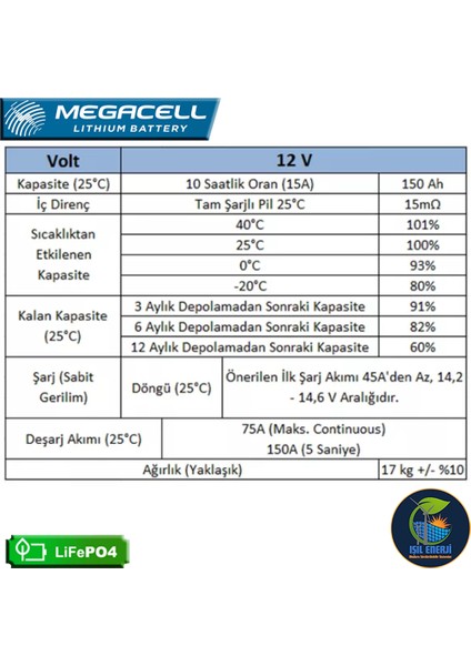 Megacel 12.8 Volt 150 Amper Lityum Akü Metal Kasa - 12.8 V 150 Ah Lıfepo4 1920 Wh