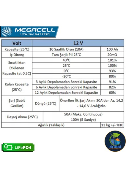 Megacel 12.8 Volt 100 Amper Lityum Akü - 12.8 V 100 Ah Lıfepo4 1280 Wh