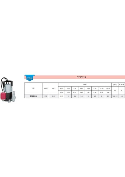 Impo Q750124 Plastik Drenaj Pompası - 750 Watt