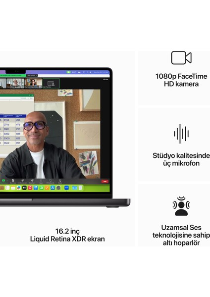 MacBook Pro M3 Max 36GB 1TB SSD macOS 16" Taşınabilir Bilgisayar Uzay Siyahı MRW33TU/A