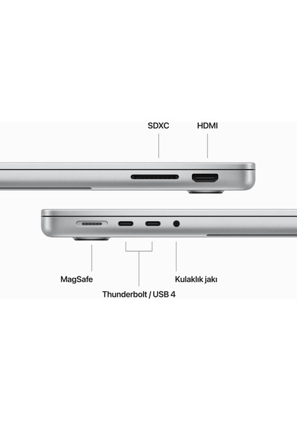 MacBook Pro M3 8GB 1TB SSD macOS 14" Taşınabilir Bilgisayar Gümüş MR7K3TU/A