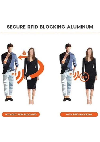 Rfıd Kartlıklı Cüzdan Hakiki Deri Koyu Kahverengi (Yurt Dışından) indirimleri