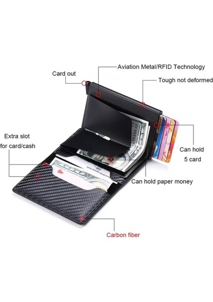 Karbon Rfıd - Nfc Korumalı Deri Cüzdan Kart Sahibinin 6 Kartlı Siyah (Yurt Dışından)