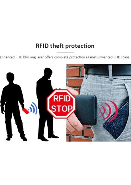 Siyah Rfıd Nfc Korumalı Cüzdan Kartlık 5 Kart (Gerçek Deri) Siyah (Yurt Dışından)