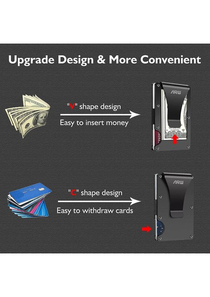Erkek Minimalist Cüzdan Metal Para Klipsli Cüzdan Rfid (Yurt Dışından)