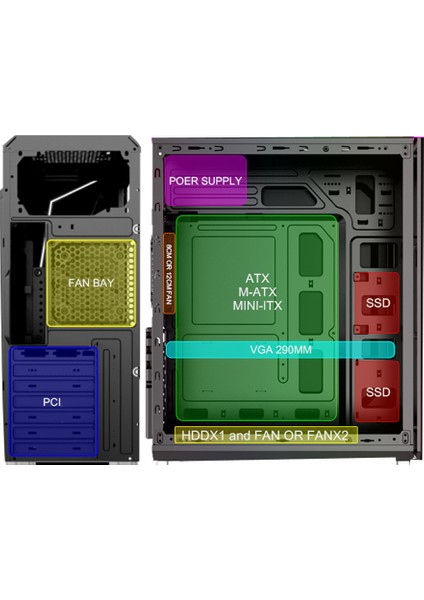 Hunter 4* Rgb Fanlı Atx-Mini Atx Itx Uyumlu Mid Tower Gaming Oyuncu Bilgisayar Kasası Psu'suz