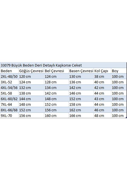 33079 Büyük Beden Deri Detaylı Kaşkorse Ceket-Siyah