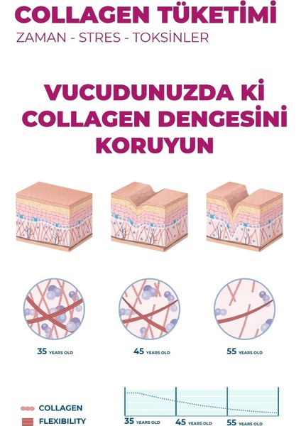 Vitanil's Nutrition Hidrolize Collagen Shot 15 Li Kutu Exotic Mix - Karışık Aromalı Tip