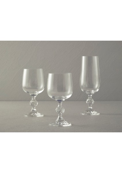 Glossy Cam 3'lü Bardak 190 ml Şeffaf fırsatları