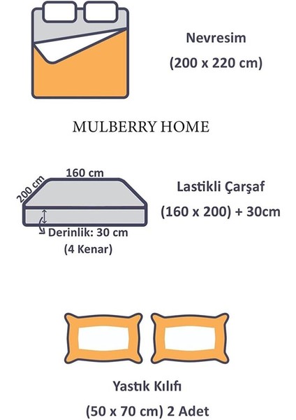 Dubbelsid Çift Taraflı Nevresim Takımı Çift Kişilik 200 x 220 cm Syah-Gri